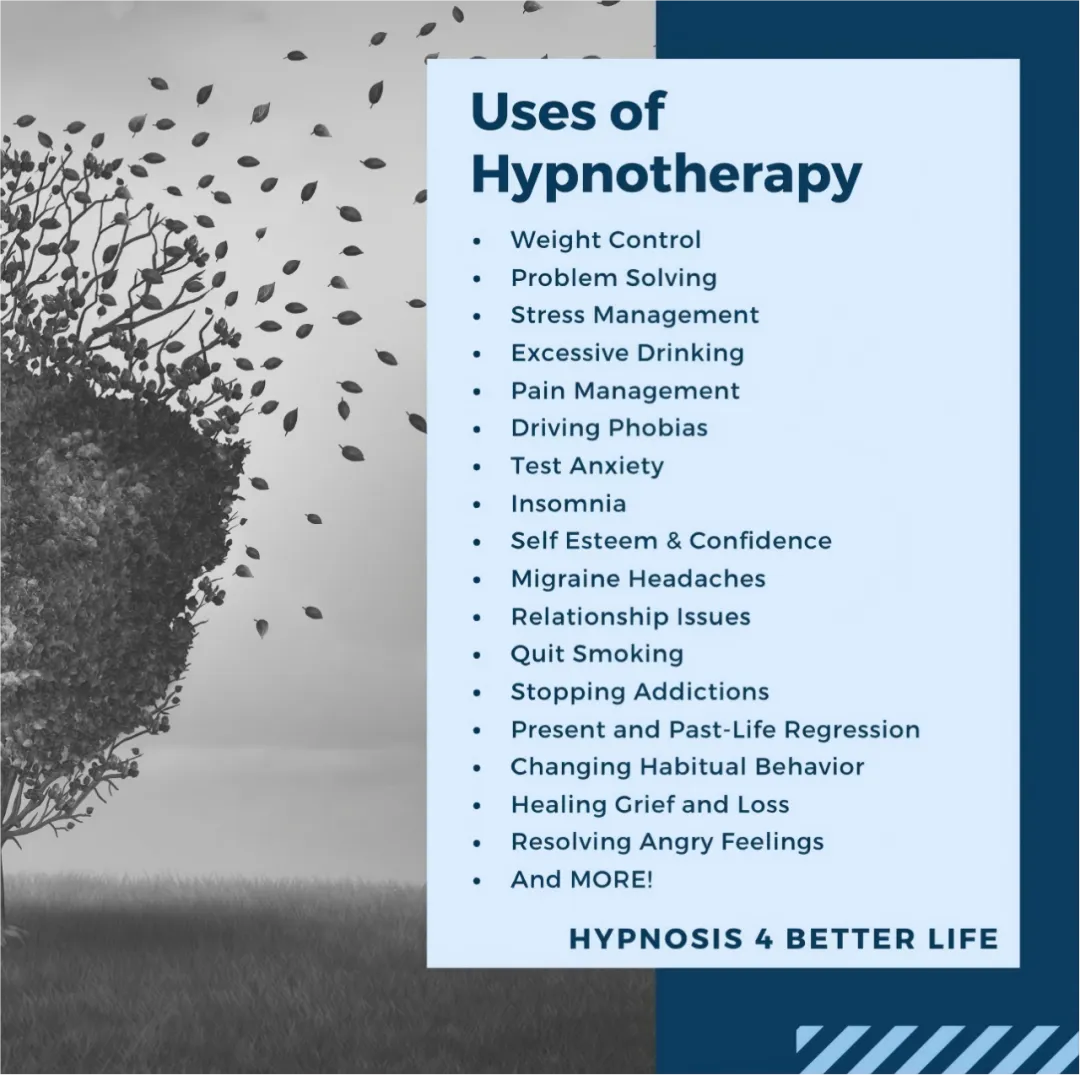 Uses of Hypnotherapy List
